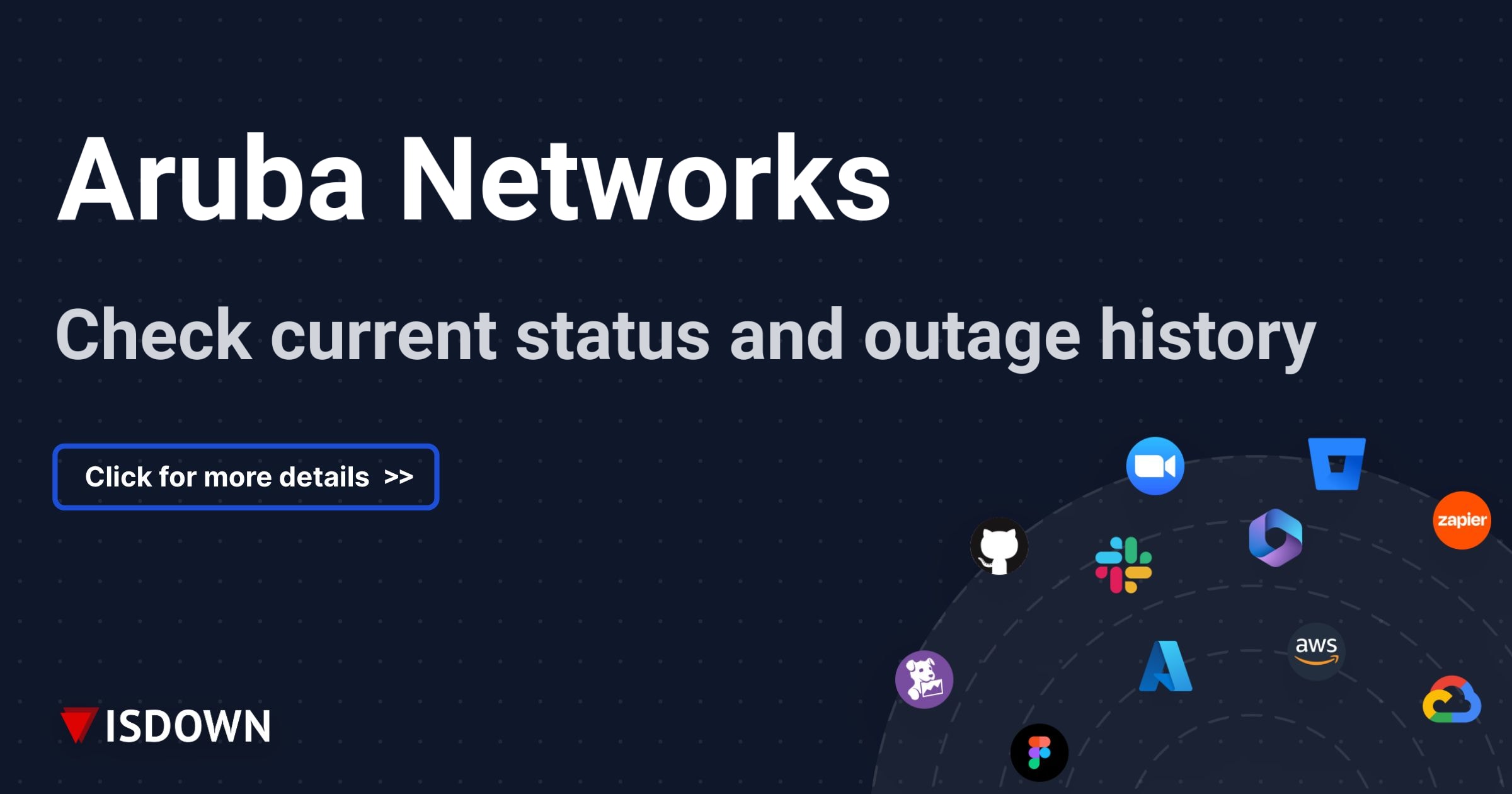 Is Aruba Networks Down? Check Aruba Networks status and current outages